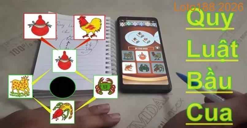 Quy luật bầu cua